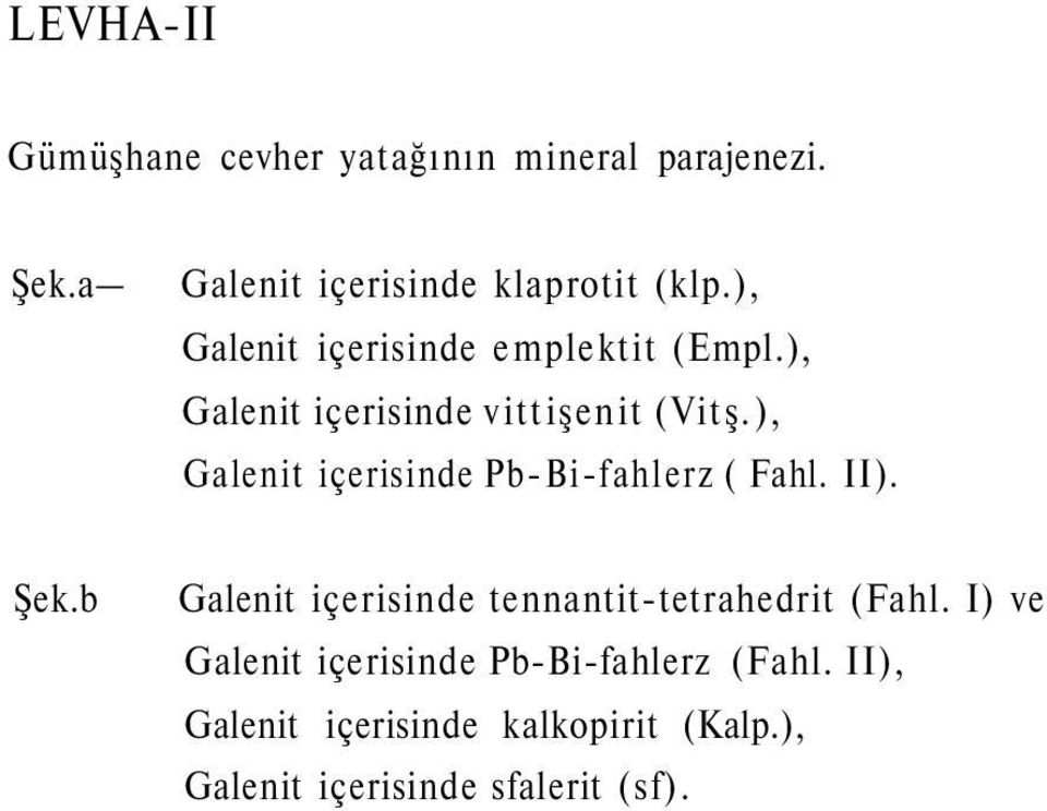 ), Galenit içerisinde Pb-Bi-fahlerz ( Fahl. II). Şek.
