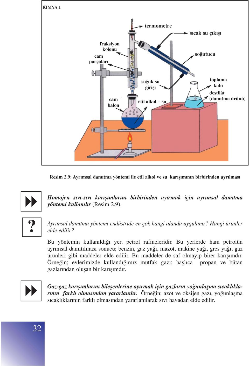 Ayr msal dam tma yöntemi endüstride en çok hangi alanda uygulan r? Hangi ürünler elde edilir? Bu yöntemin kullan ld yer, petrol rafineleridir.