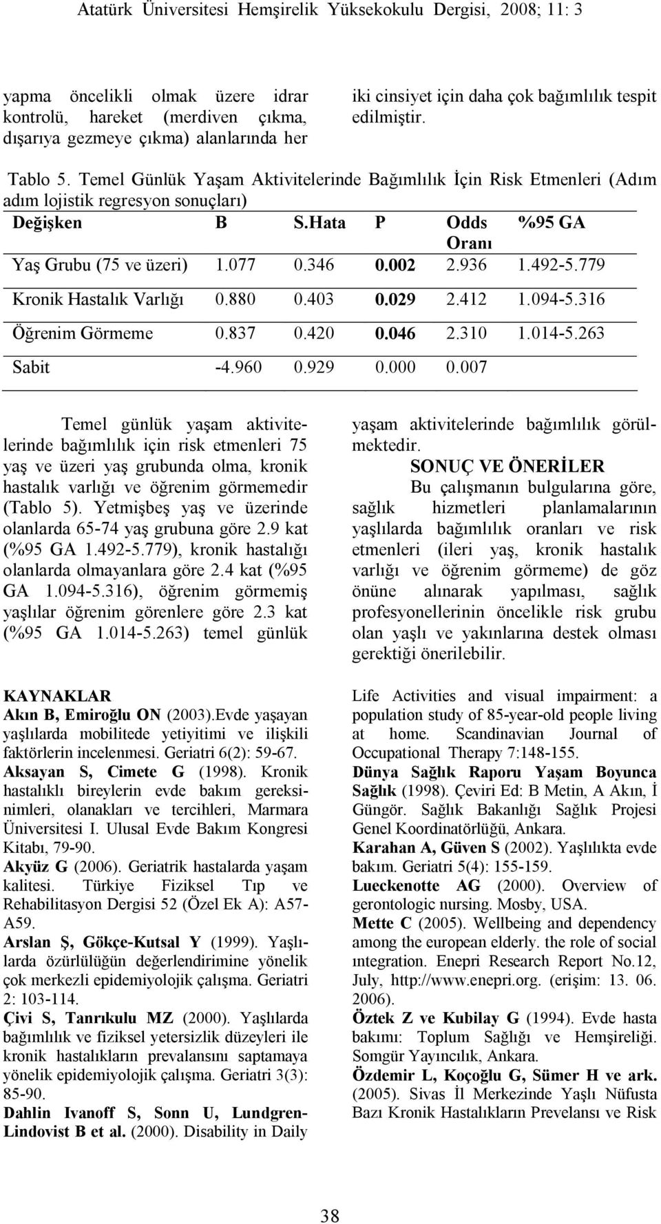 492-5.779 Kronik Hastalık Varlığı 0.880 0.403 0.029 2.412 1.094-5.316 Öğrenim Görmeme 0.837 0.420 0.046 2.310 1.014-5.263 Sabit -4.960 0.929 0.000 0.