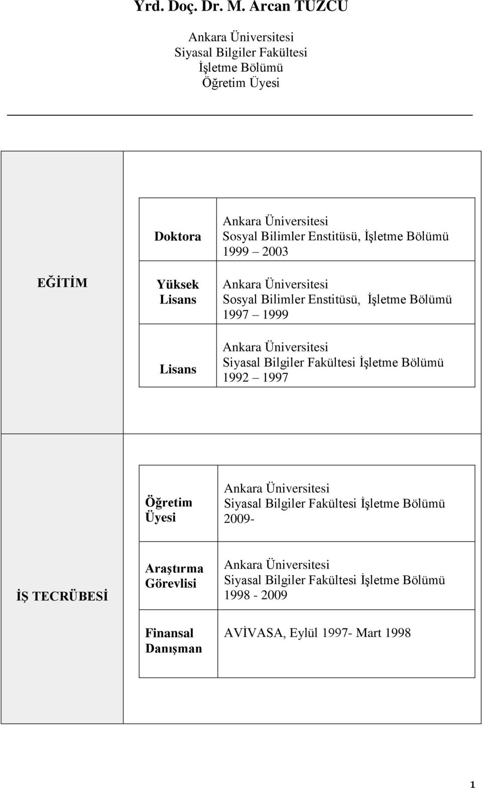 Bilimler Enstitüsü, İşletme Bölümü 1999 2003 Sosyal Bilimler Enstitüsü, İşletme Bölümü 1997 1999 Siyasal Bilgiler