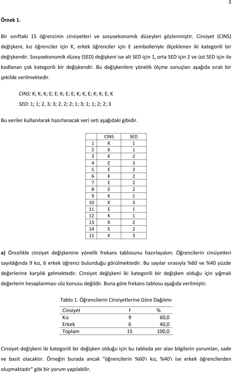 Sosyoekonomik düzey (SED) değişkeni ise alt SED için 1, orta SED için 2 ve üst SED için ile kodlanan çok kategorili bir değişkendir.