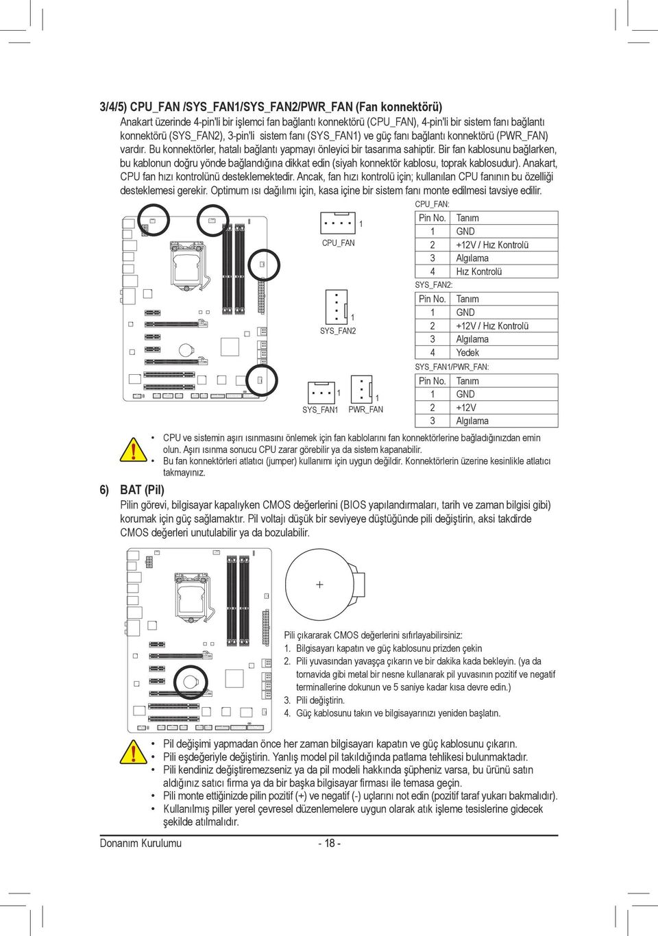 Bir fan kablosunu bağlarken, bu kablonun doğru yönde bağlandığına dikkat edin (siyah konnektör kablosu, toprak kablosudur). Anakart, CPU fan hızı kontrolünü desteklemektedir.