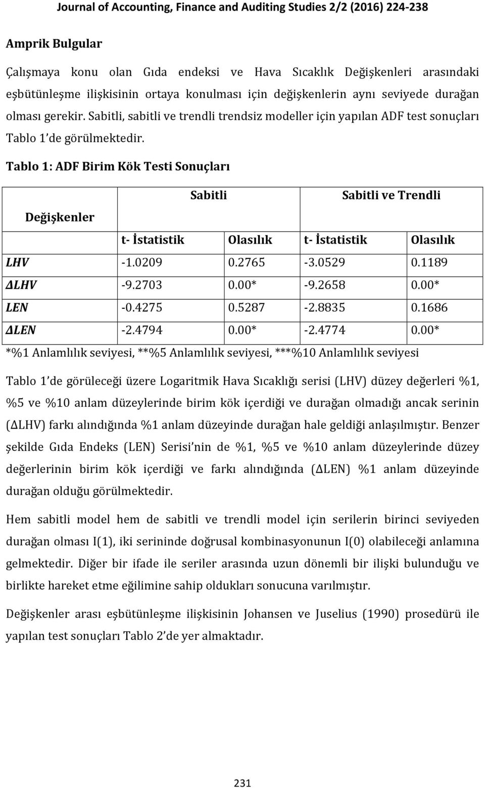 Tablo 1: ADF Birim Kök Testi Sonuçları Sabitli Sabitli ve Trendli Değişkenler t- İstatistik Olasılık t- İstatistik Olasılık LHV -1.0209 0.2765-3.0529 0.1189 ΔLHV -9.2703 0.00* -9.2658 0.00* LEN -0.