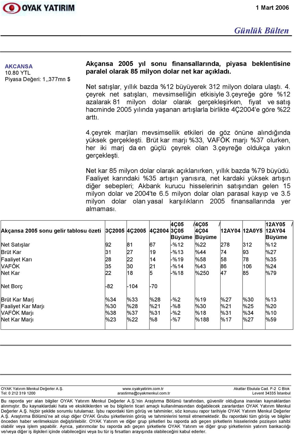 çeyreğe göre %12 azalarak 81 milyon dolar olarak gerçekleşirken, fiyat ve satõş hacminde 2005 yõlõnda yaşanan artõşlarla birlikte 4Ç