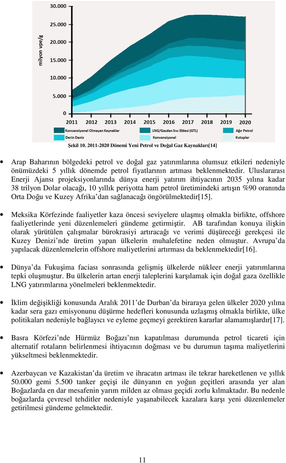 beklenmektedir.