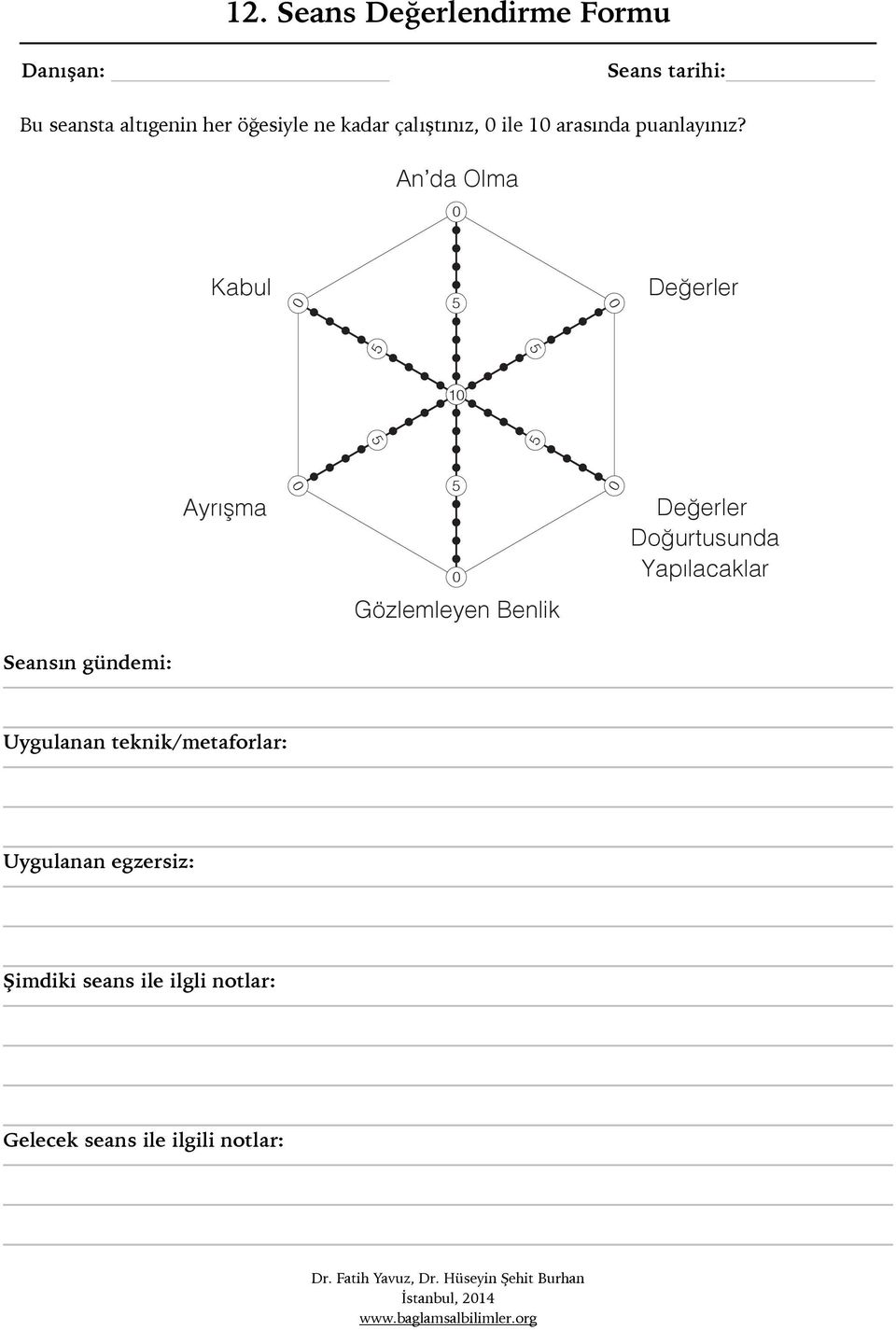 öğesiyle ne kadar çalıştınız,