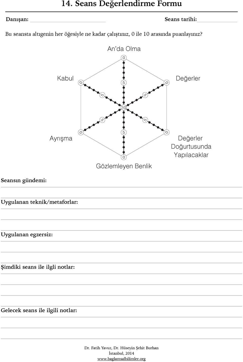 öğesiyle ne kadar çalıştınız,