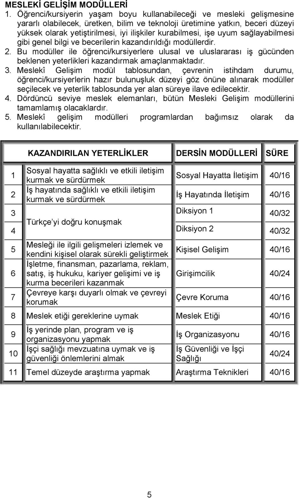 kurabilmesi, işe uyum sağlayabilmesi gibi genel bilgi ve becerilerin kazandırıldığı modüllerdir. 2.