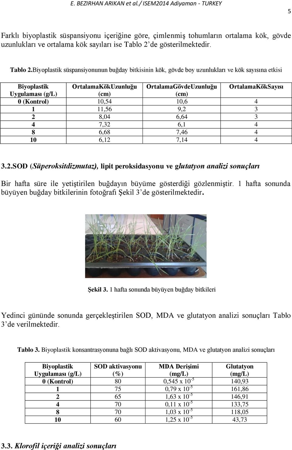 Biyoplastik süspansiyonunun buğday bitkisinin kök, gövde boy uzunlukları ve kök sayısına etkisi Biyoplastik OrtalamaKökUzunluğu OrtalamaGövdeUzunluğu OrtalamaKökSayısı Uygulaması (g/l) (cm) (cm) 0