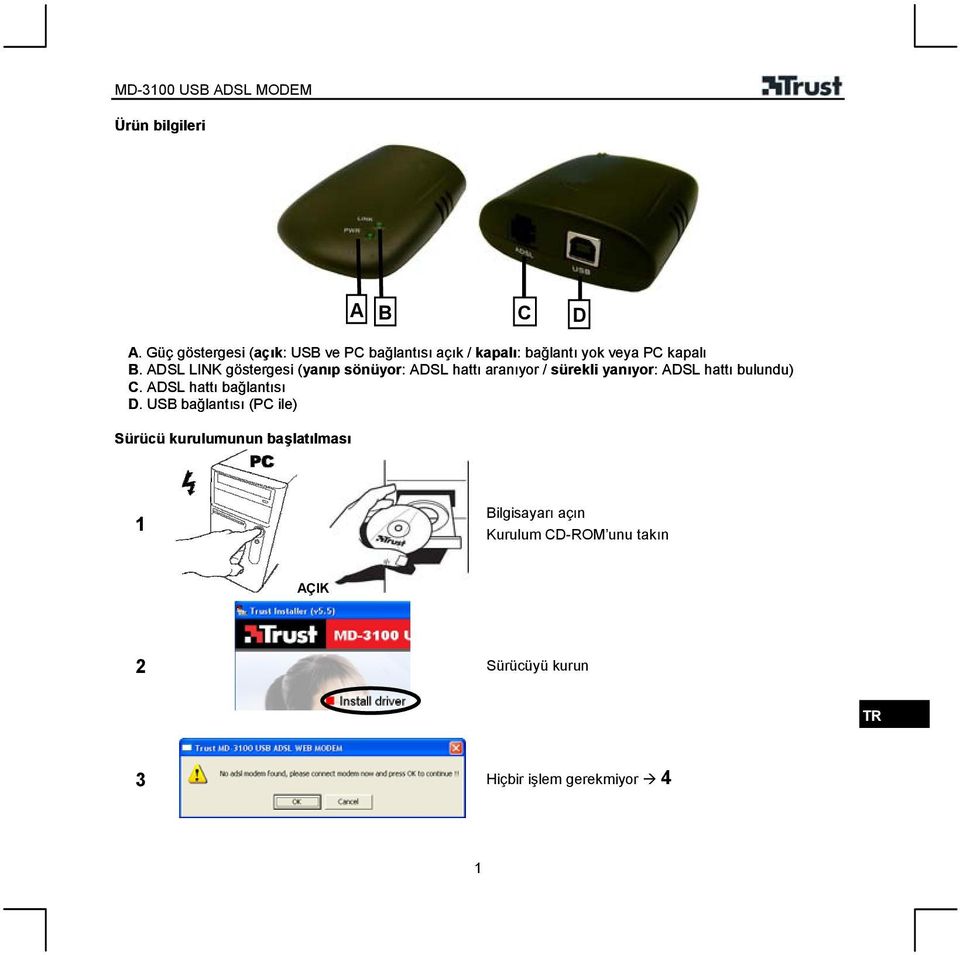 ADSL LINK göstergesi (yanıp sönüyor: ADSL hattı aranıyor / sürekli yanıyor: ADSL hattı bulundu) C.