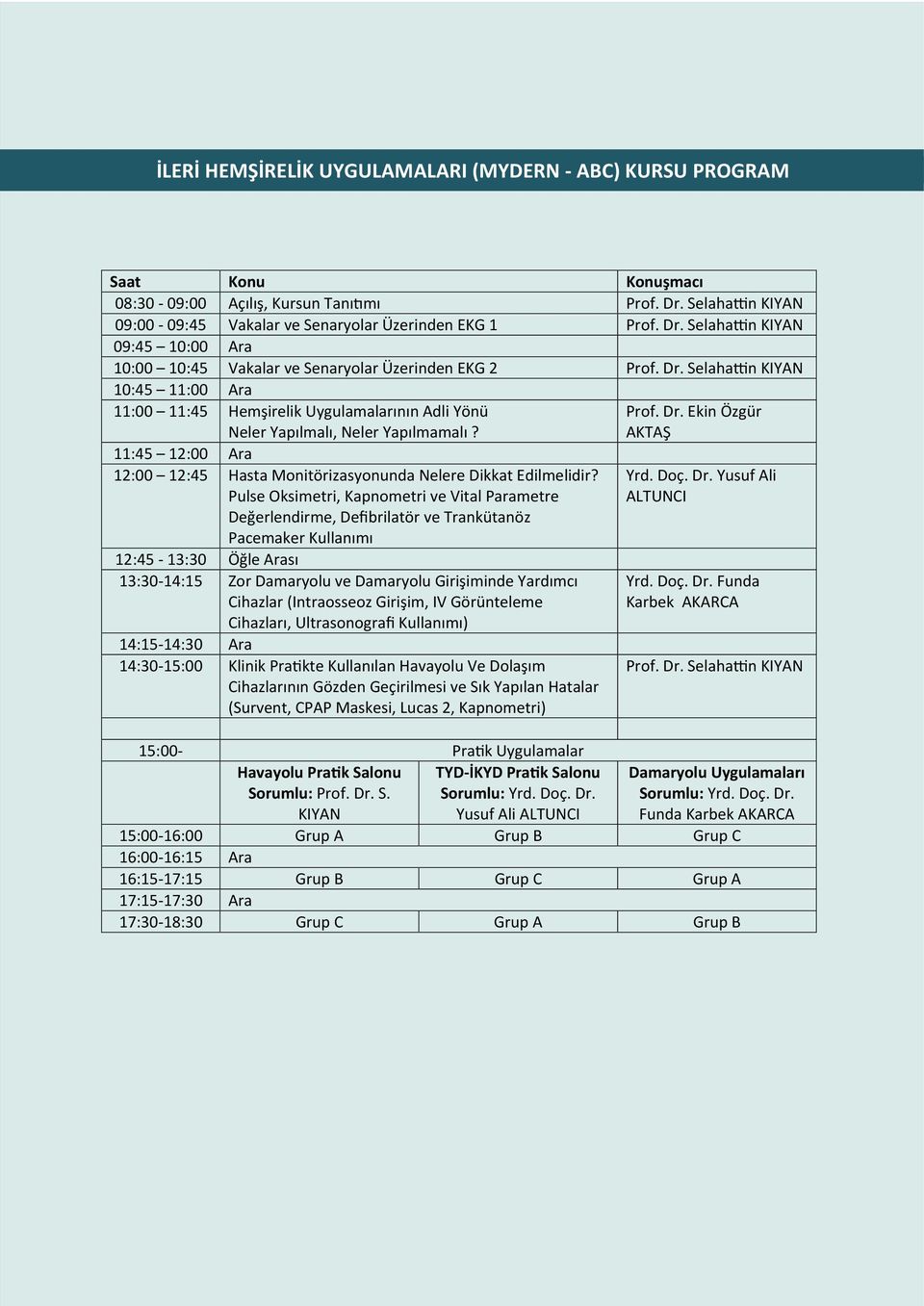 Selahattin KIYAN 10:45 11:00 Ara 11:00 11:45 Hemşirelik Uygulamalarının Adli Yönü Neler Yapılmalı, Neler Yapılmamalı? 11:45 12:00 Ara 12:00 12:45 Hasta Monitörizasyonunda Nelere Dikkat Edilmelidir?