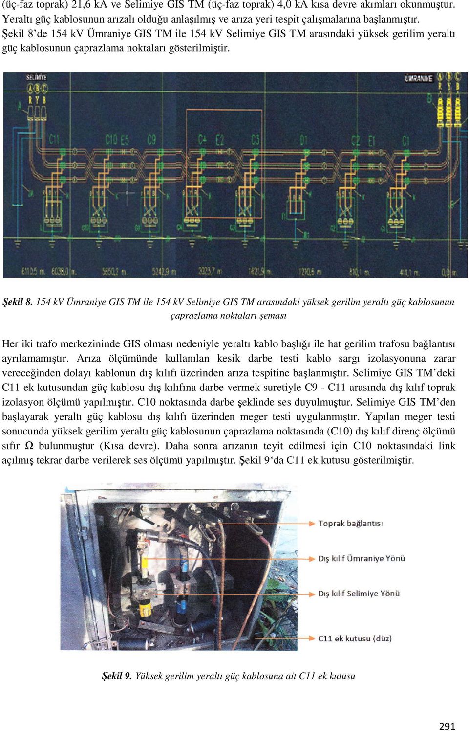 154 kv Ümraniye GIS TM ile 154 kv Selimiye GIS TM arasındaki yüksek gerilim yeraltı güç kablosunun çaprazlama noktaları şeması Her iki trafo merkezininde GIS olması nedeniyle yeraltı kablo başlığı