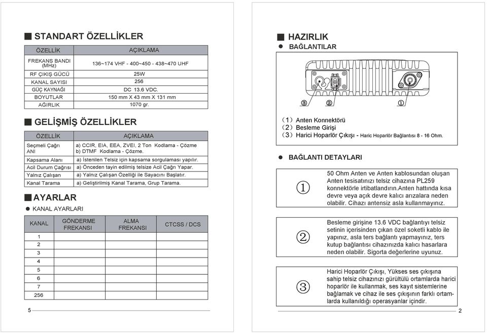 GELİŞMİŞ ÖZELLİKLER ÖZELLİK Seçmeli Çağrı ANI Kapsama Alanı Acil Durum Çağrısı Yalnız Çalışan Kanal Tarama AYARLAR KANAL AYARLARI AÇIKLAMA a) CCIR, EIA, EEA, ZVEI, Ton Kodlama - Çözme b) DTMF Kodlama