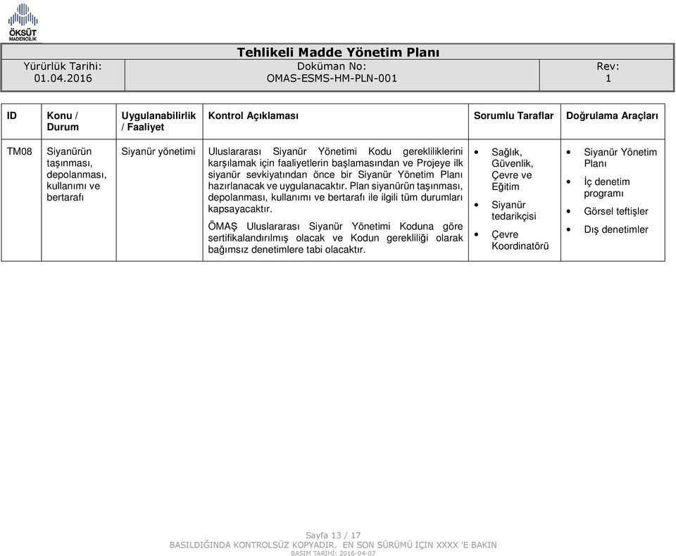 Plan siyanürün taşınması, depolanması, kullanımı ve bertarafı ile ilgili tüm durumları kapsayacaktır.