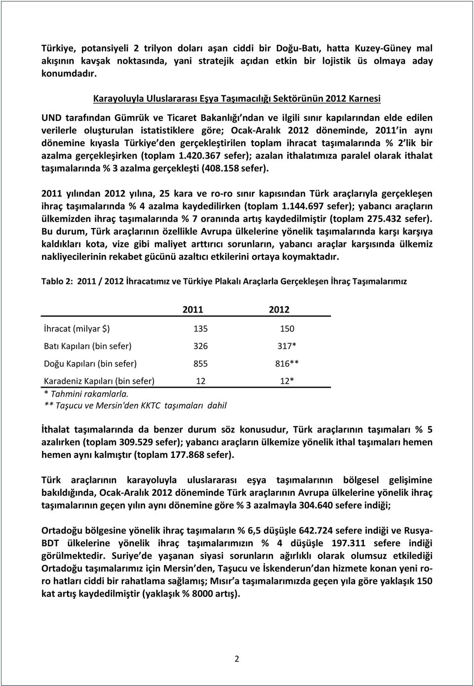 Ocak-Aralık 2012 döneminde, 2011 in aynı dönemine kıyasla Türkiye den gerçekleştirilen toplam ihracat taşımalarında % 2 lik bir azalma gerçekleşirken (toplam 1.420.