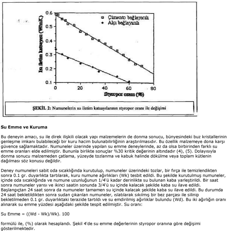 Bununla birlikte sonuçlar %30 kritik değerinin altındadır (4), (5).