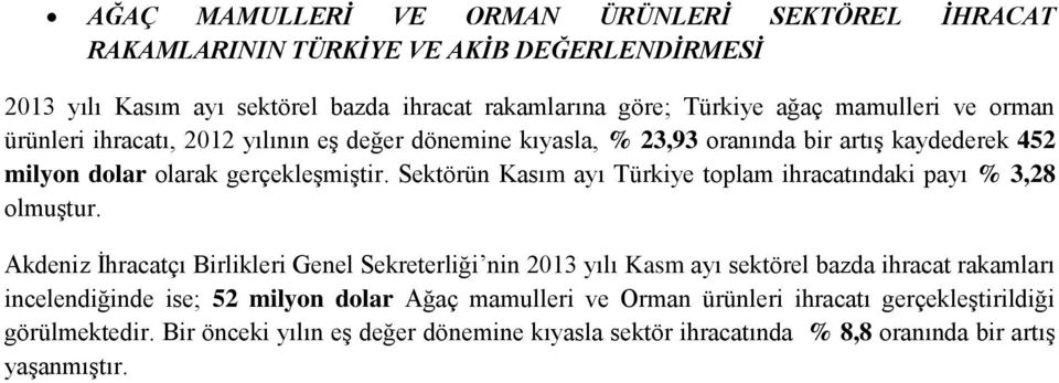 Sektörün Kasım ayı Türkiye toplam ihracatındaki payı % 3,28 olmuştur.