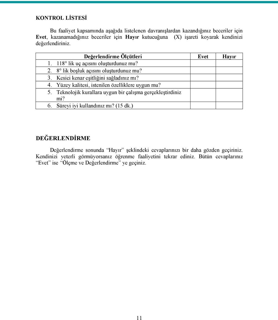 Yüzey kalitesi, istenilen özelliklere uygun mu? 5. Teknolojik kurallara uygun bir çalışma gerçekleştirdiniz mi? 6. Süreyi iyi kullandınız mı? (15 dk.