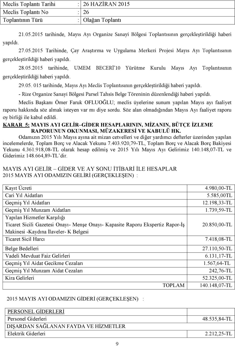 Söz alan olmadığından Mayıs Ayı faaliyet raporu oy birliği ile kabul edildi. KARAR 5: MAYIS AYI GELİR GİDER HESAPLARININ, MİZANIN, BÜTÇE İZLEME RAPORUNUN OKUNMASI, MÜZAKERESİ VE KABULÜ HK.