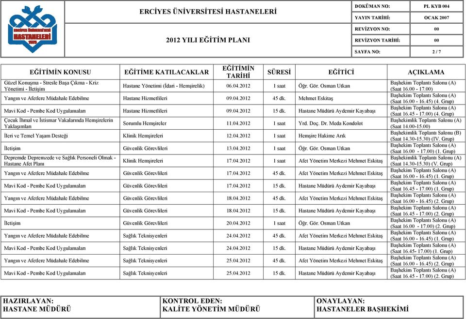 Hastane Müdürü Aydemir Kayabaşı Çocuk İhmal ve İstismar Vakalarında Hemşirelerin Yaklaşımları Sorumlu Hemşireler 11.04.2012 1 saat Yrd. Doç. Dr.