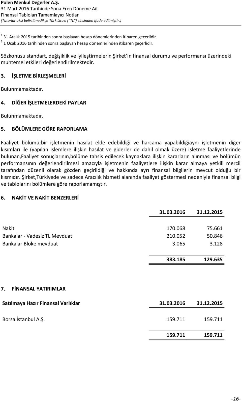 DİĞER İŞLETMELERDEKİ PAYLAR Bulunmamaktadır. 5.