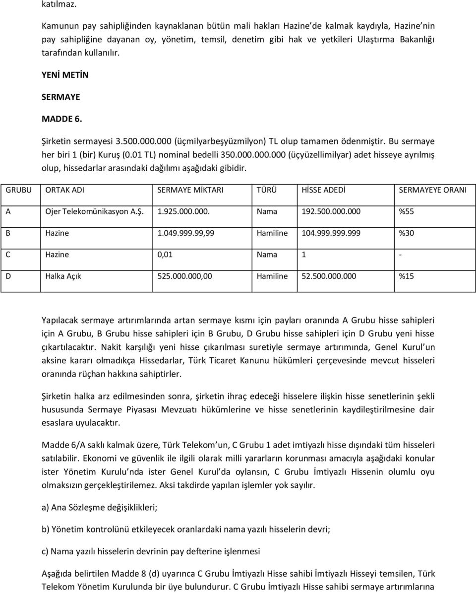 tarafından kullanılır. YENİ METİN SERMAYE MADDE 6. Şirketin sermayesi 3.500.000.000 (üçmilyarbeşyüzmilyon) TL olup tamamen ödenmiştir. Bu sermaye her biri 1 (bir) Kuruş (0.01 TL) nominal bedelli 350.