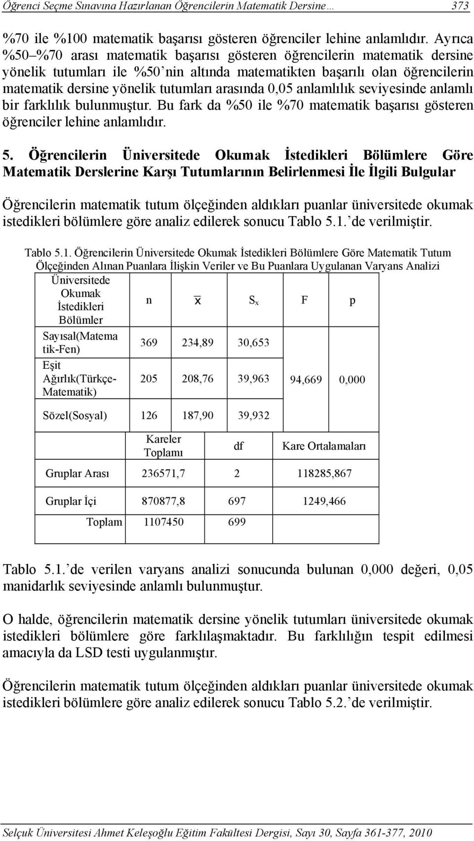 arasında 0,05 anlamlılık seviyesinde anlamlı bir farklılık bulunmuştur. Bu fark da %50 ile %70 matematik başarısı gösteren öğrenciler lehine anlamlıdır. 5.