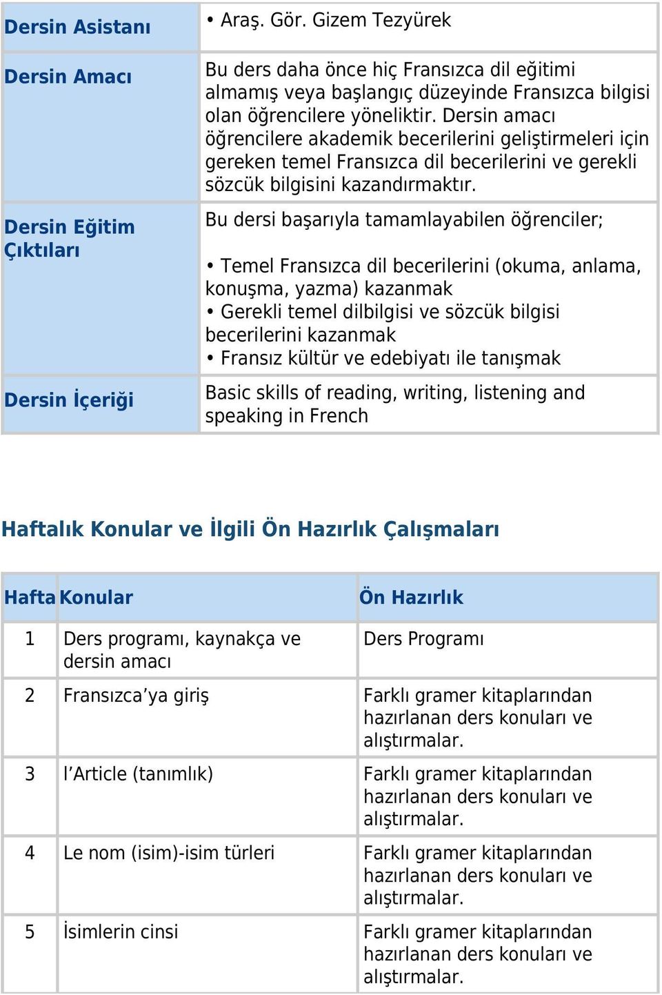 Dersin amacı öğrencilere akademik becerilerini geliştirmeleri için gereken temel Fransızca dil becerilerini ve gerekli sözcük bilgisini kazandırmaktır.