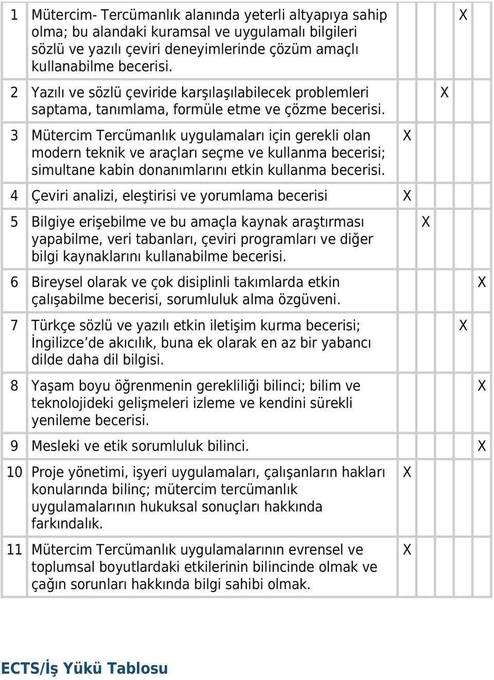 3 Mütercim Tercümanlık uygulamaları için gerekli olan modern teknik ve araçları seçme ve kullanma becerisi; simultane kabin donanımlarını etkin kullanma becerisi.