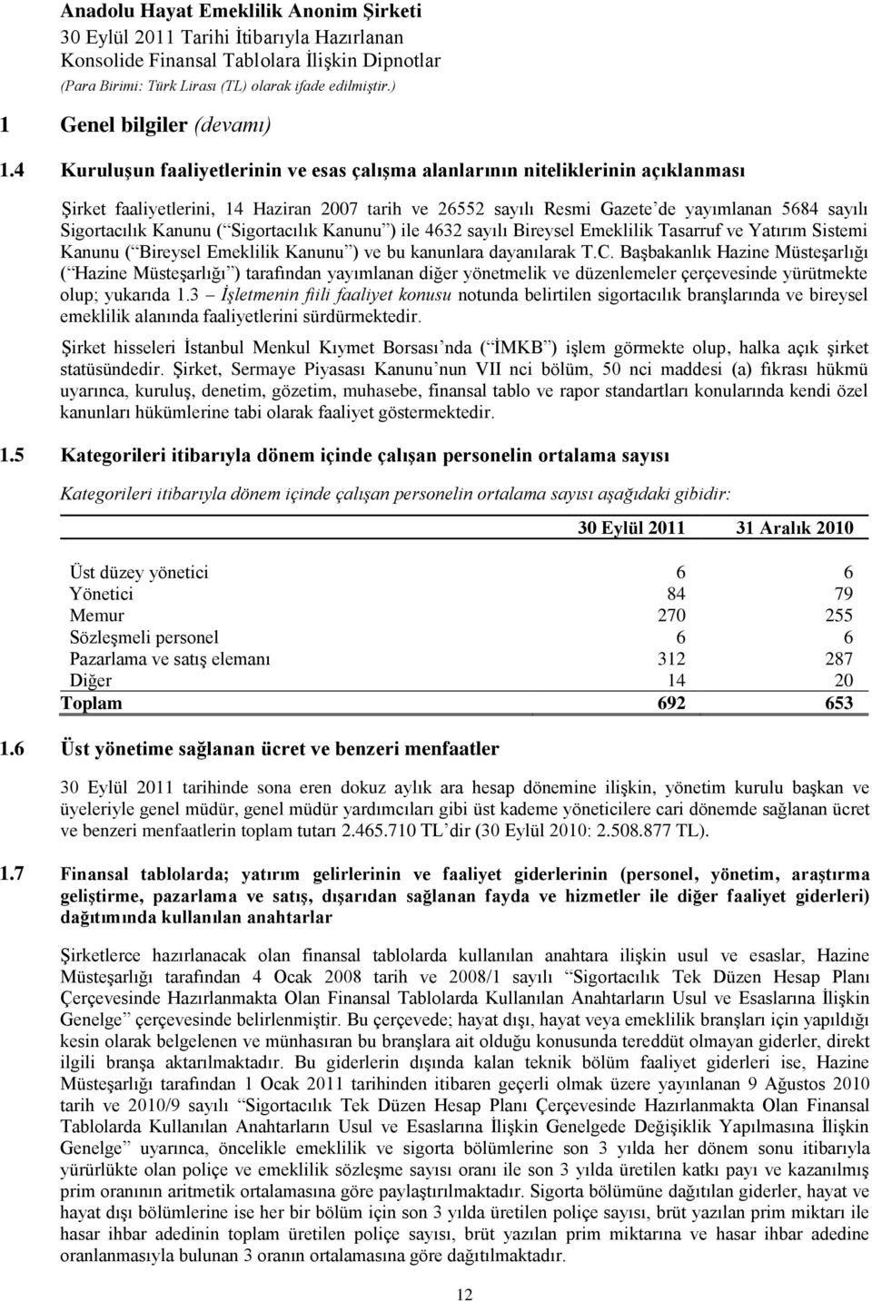 Kanunu ( Sigortacılık Kanunu ) ile 4632 sayılı Bireysel Emeklilik Tasarruf ve Yatırım Sistemi Kanunu ( Bireysel Emeklilik Kanunu ) ve bu kanunlara dayanılarak T.C.