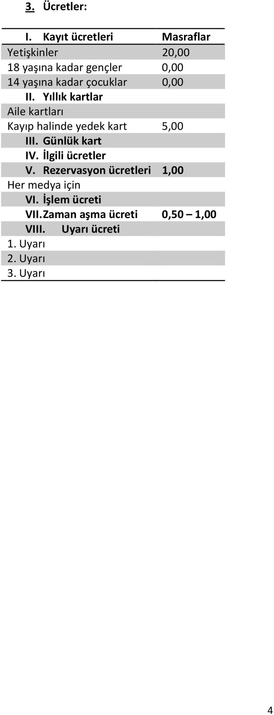 çocuklar 0,00 II. Yıllık kartlar Aile kartları Kayıp halinde yedek kart 5,00 III.