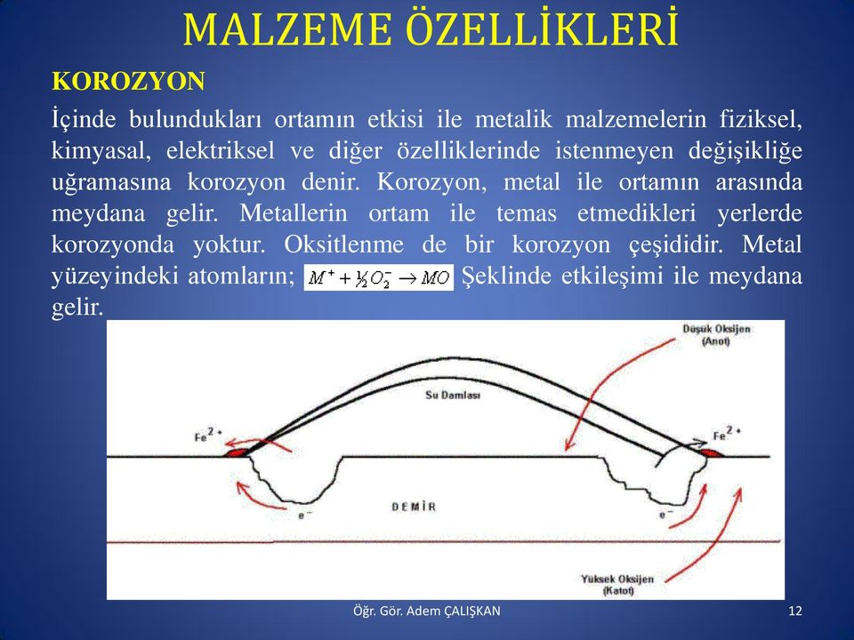 Korozyon, metal ile ortamın arasında meydana gelir.