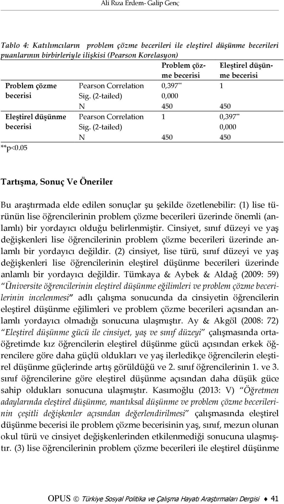 (2-tailed) 0,000 N 450 450 Tartışma, Sonuç Ve Öneriler Bu araştırmada elde edilen sonuçlar şu şekilde özetlenebilir: (1) lise türünün lise öğrencilerinin problem çözme becerileri üzerinde önemli