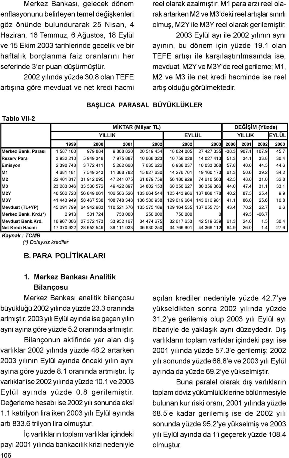 M1 para arzý reel olarak artarken M2 ve M3 deki reel artýþlar sýnýrlý olmuþ, M2Y ile M3Y reel olarak gerilemiþtir. 2003 Eylül ayý ile 2002 yýlýnýn ayný ayýnýn, bu dönem için yüzde 19.