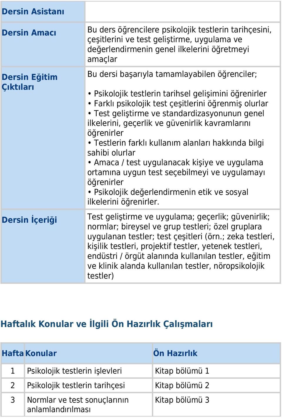 standardizasyonunun genel ilkelerini, geçerlik ve güvenirlik kavramlarını öğrenirler Testlerin farklı kullanım alanları hakkında bilgi sahibi olurlar Amaca / test uygulanacak kişiye ve uygulama