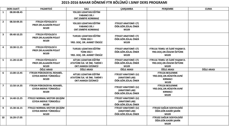 HAMZA ÜZÜMCÜ ÖĞLE ARASI ÖĞLE ARASI ÖĞLE ARASI ÖĞLE ARASI ÖĞLE ARASI 6 13.00-13.45 FTR104 PSİKOSOSYAL REHABİL. 7 13.50-14.35 FTR104 PSİKOSOSYAL REHABİL. 8 14.40-15.