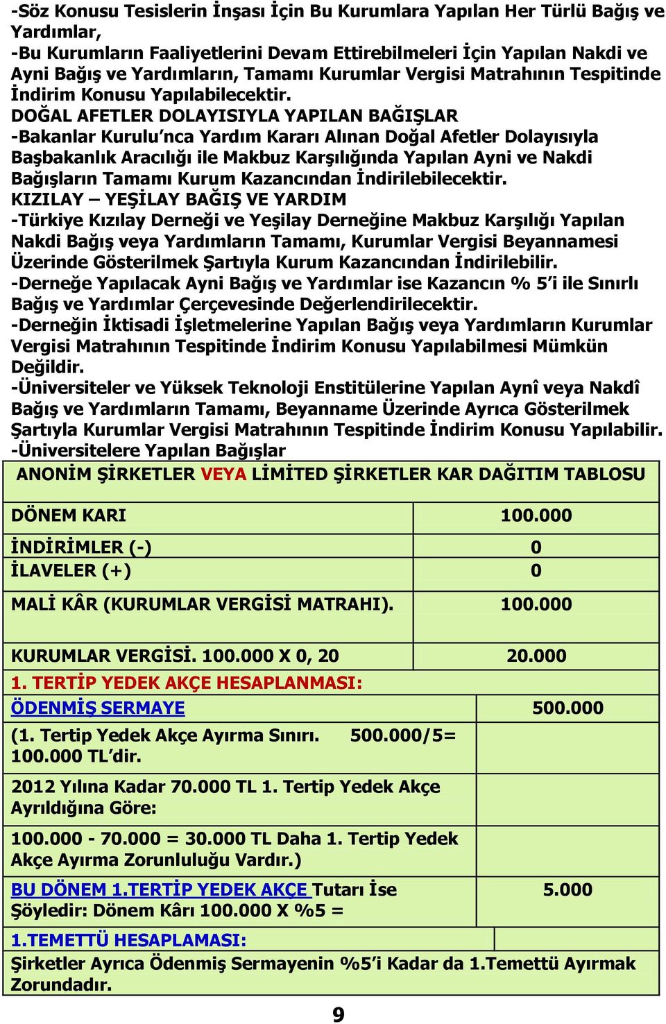 DOĞAL AFETLER DOLAYISIYLA YAPILAN BAĞIŞLAR -Bakanlar Kurulu nca Yardım Kararı Alınan Doğal Afetler Dolayısıyla Başbakanlık Aracılığı ile Makbuz Karşılığında Yapılan Ayni ve Nakdi Bağışların Tamamı