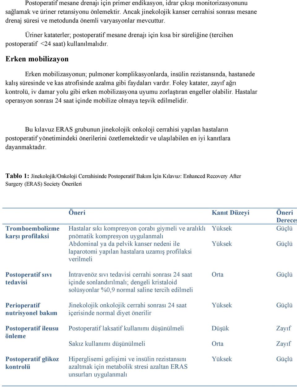 Üriner kataterler; postoperatif mesane drenajı için kısa bir süreliğine (tercihen postoperatif <24 saat) kullanılmalıdır.