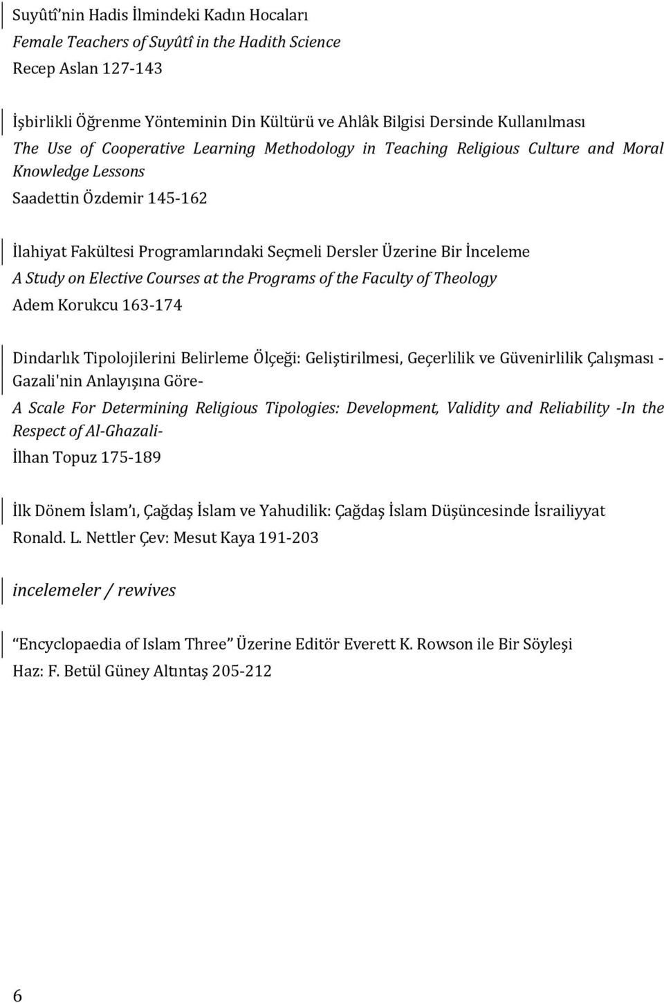 Study on Elective Courses at the Programs of the Faculty of Theology Adem Korukcu 163-174 Dindarlık Tipolojilerini Belirleme Ölçeği: Geliştirilmesi, Geçerlilik ve Güvenirlilik Çalışması - Gazali'nin