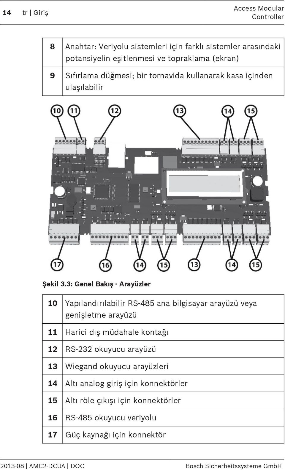 3: Genel Bakış - Arayüzler 10 Yapılandırılabilir RS-485 ana bilgisayar arayüzü veya genişletme arayüzü 11 Harici dış müdahale kontağı 12 RS-232