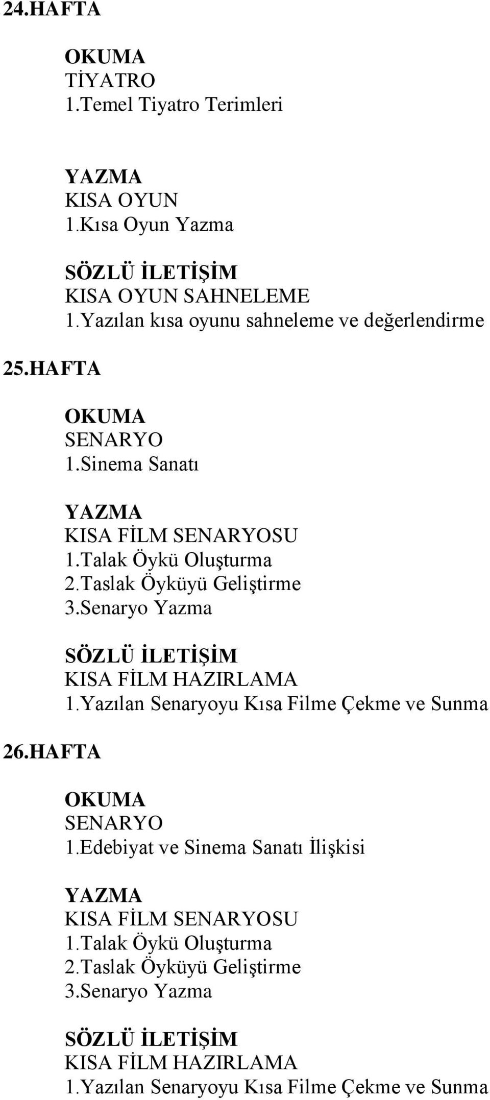 Taslak Öyküyü Geliştirme 3.Senaryo Yazma KISA FİLM HAZIRLAMA 1.Yazılan Senaryoyu Kısa Filme Çekme ve Sunma SENARYO 1.