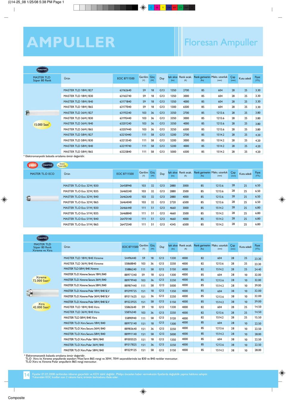 . MASTER TLD W/ 397 G3 0.. MASTER TLD W/ * Elektromanyetik balastla ortalama ömür de eridir. 3 G3 00 0.. yeni Enerji Tasarruflu MASTER TLD ECO EOC 70 Renk geriverim MASTER TLD Eco 3W/ 9 03 3 G3 3.