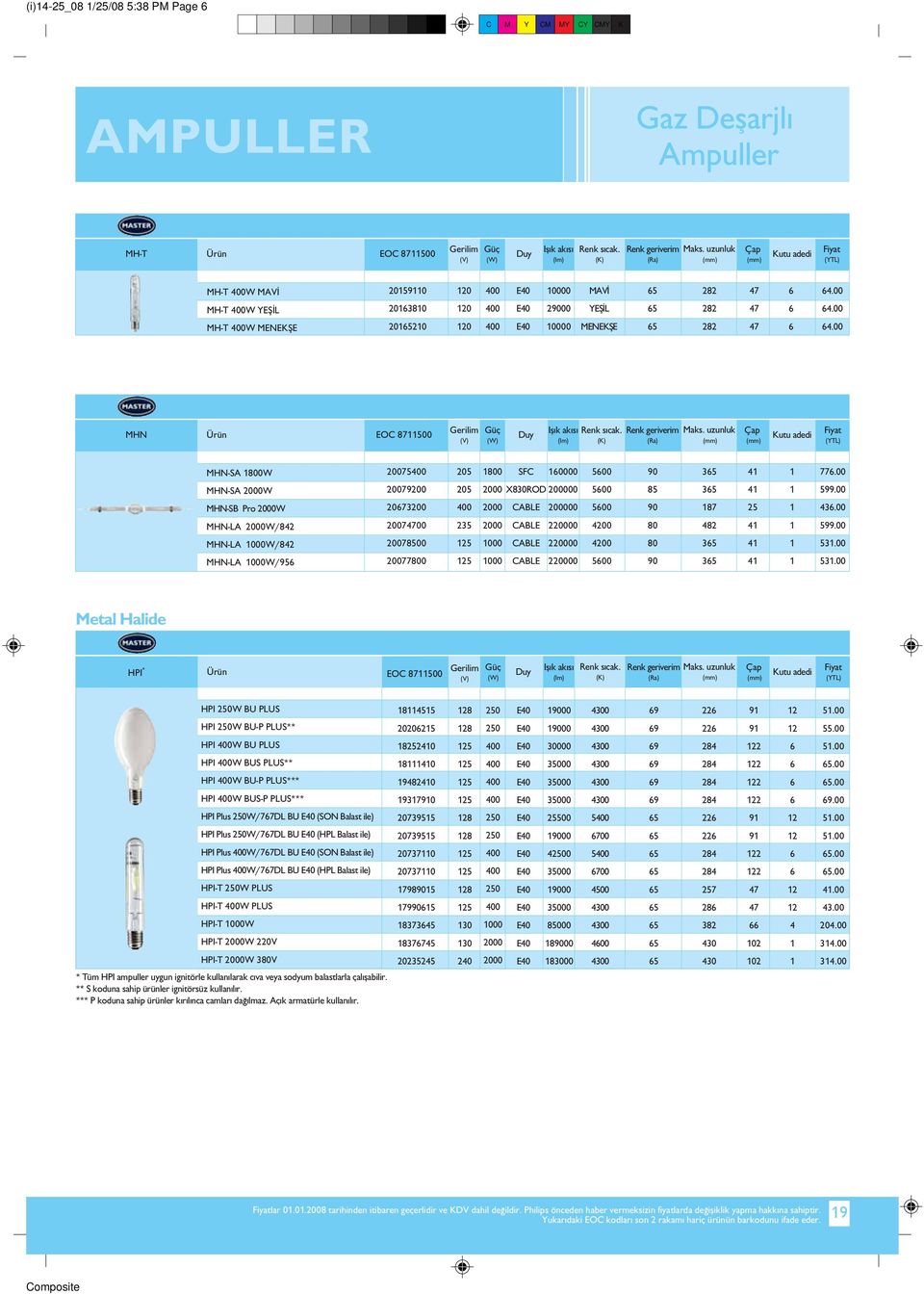 00 MHNLA 000W/ 07 000 CABLE 000 3 3.00 MHNLA 000W/9 0770 000 CABLE 000 0 3 3.00 Metal Halide HPI * EOC 70 Renk geriverim HPI 0W BU PLUS 0 E 00 0 9 9.00 HPI 0W BUP PLUS** 0 E 00 0 9 9.