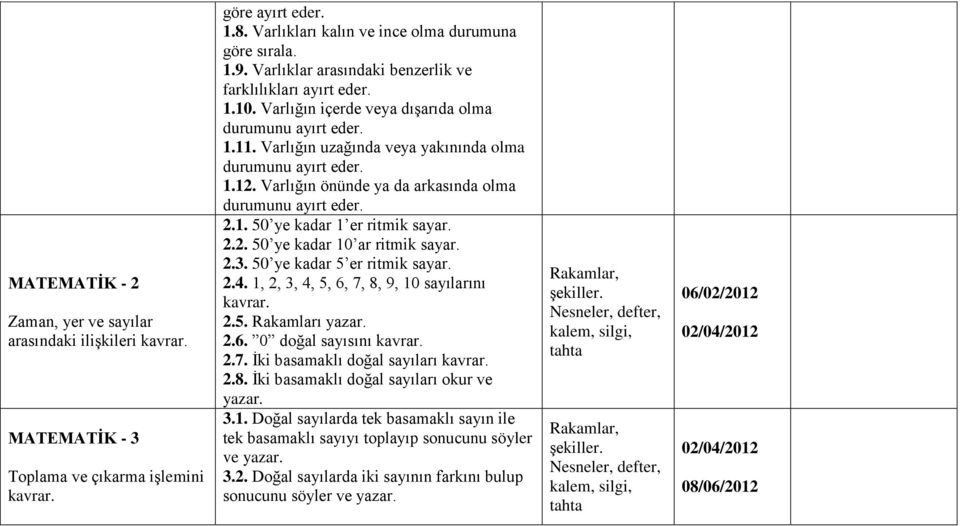 Varlığın önünde ya da arkasında olma durumunu ayırt eder. 2.1. 50 ye kadar 1 er ritmik sayar. 2.2. 50 ye kadar 10 ar ritmik sayar. 2.3. 50 ye kadar 5 er ritmik sayar. 2.4.