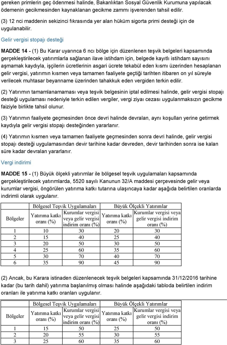 Gelir vergisi stopajı desteği MADDE - () Bu Karar uyarınca ncı bölge için düzenlenen teşvik belgeleri kapsamında gerçekleştirilecek yatırımlarla sağlanan ilave istihdam için, belgede kayıtlı istihdam