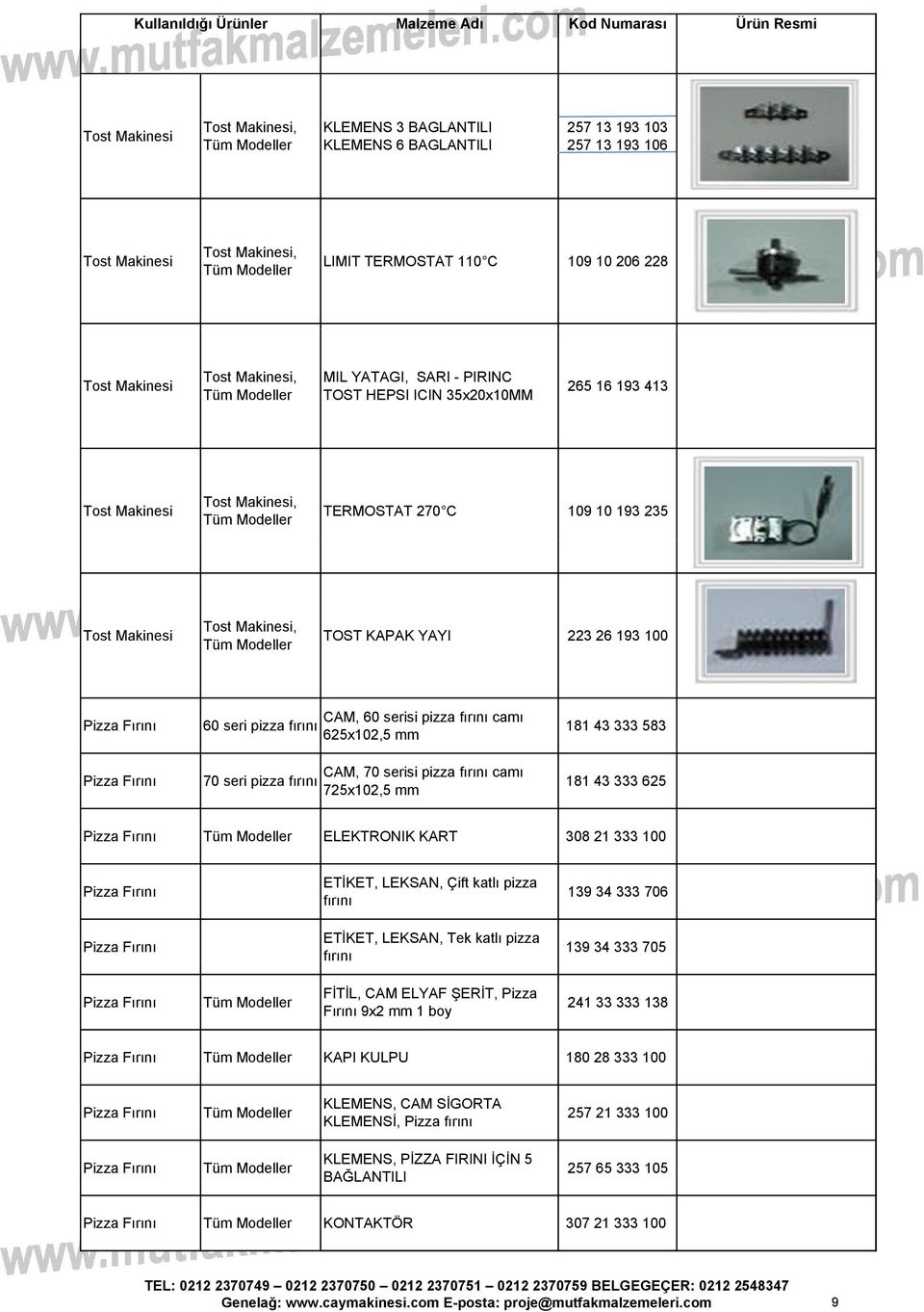 333 583 181 43 333 625 ELEKTRONIK KART 308 21 333 100 ETİKET, LEKSAN, Çift katlı pizza fırını 139 34 333 706 ETİKET, LEKSAN, Tek katlı pizza fırını 139 34 333 705 FİTİL, CAM ELYAF ŞERİT, Pizza