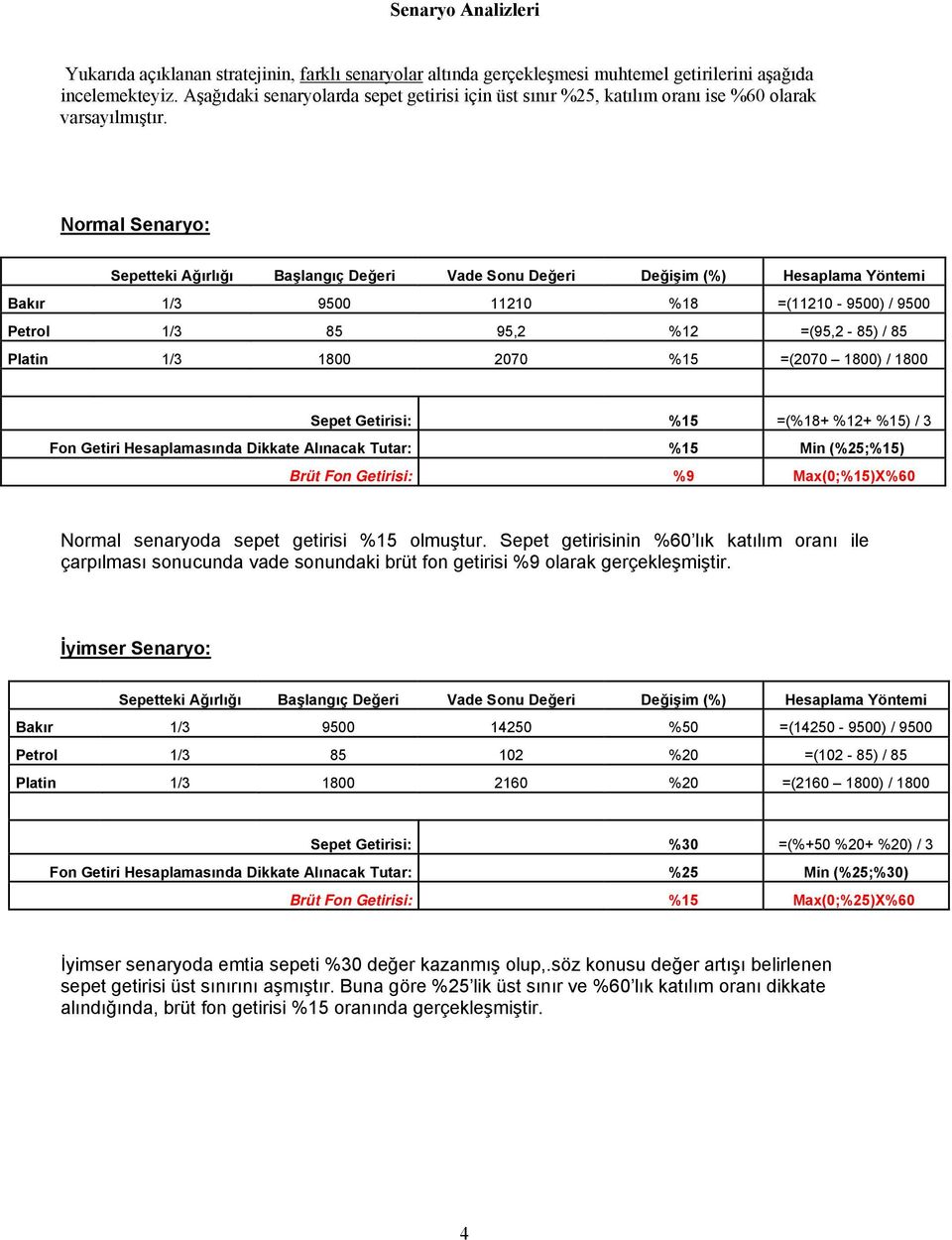 Normal Senaryo: Sepetteki Ağırlığı Başlangıç Değeri Vade Sonu Değeri Değişim (%) Hesaplama Yöntemi Bakır 1/3 9500 11210 %18 =(11210-9500) / 9500 Petrol 1/3 85 95,2 %12 =(95,2-85) / 85 Platin 1/3 1800