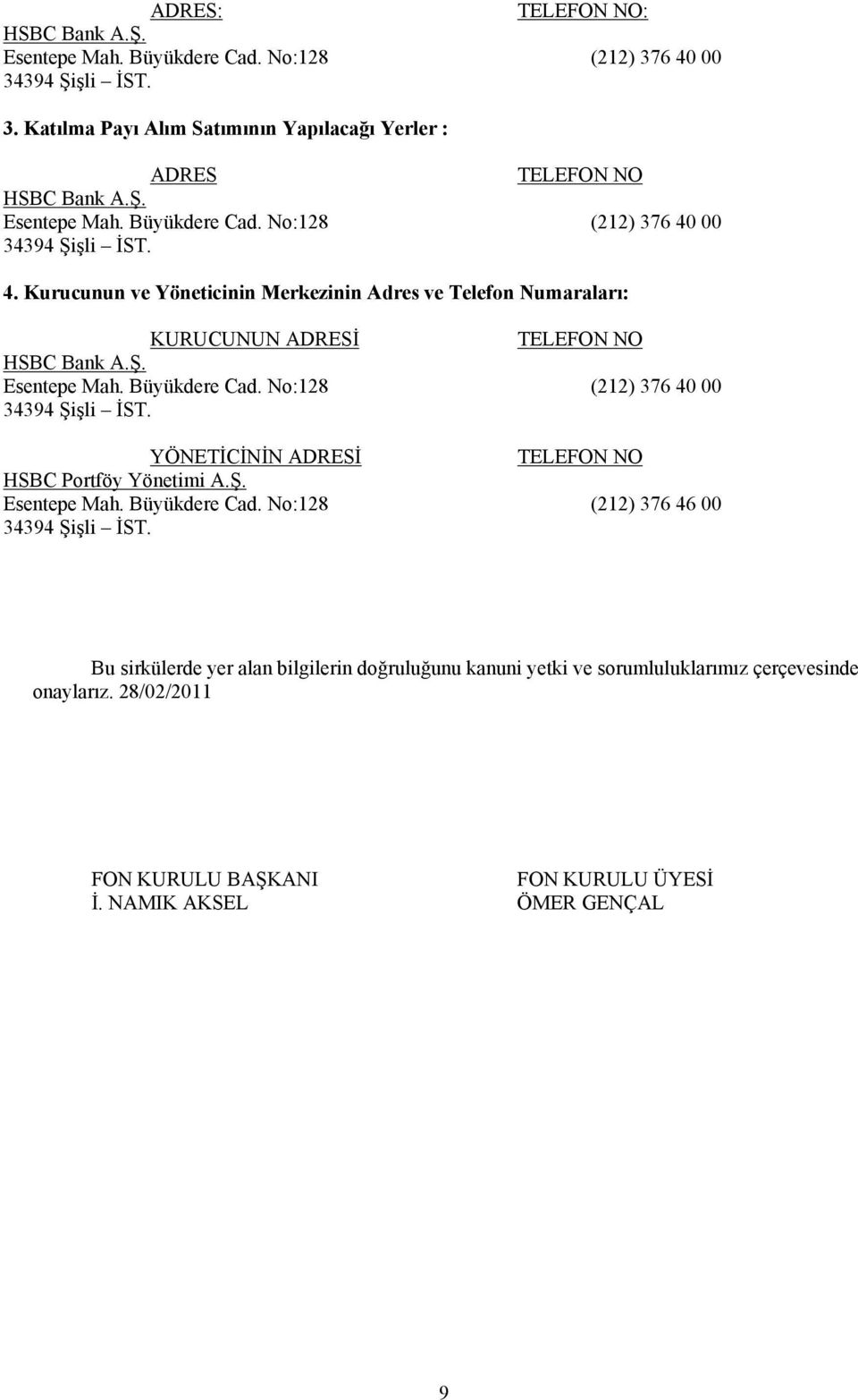 00 34394 Şişli İST. 4. Kurucunun ve Yöneticinin Merkezinin Adres ve Telefon Numaraları: KURUCUNUN ADRESİ TELEFON NO HSBC Bank A.Ş. Esentepe Mah. Büyükdere Cad.