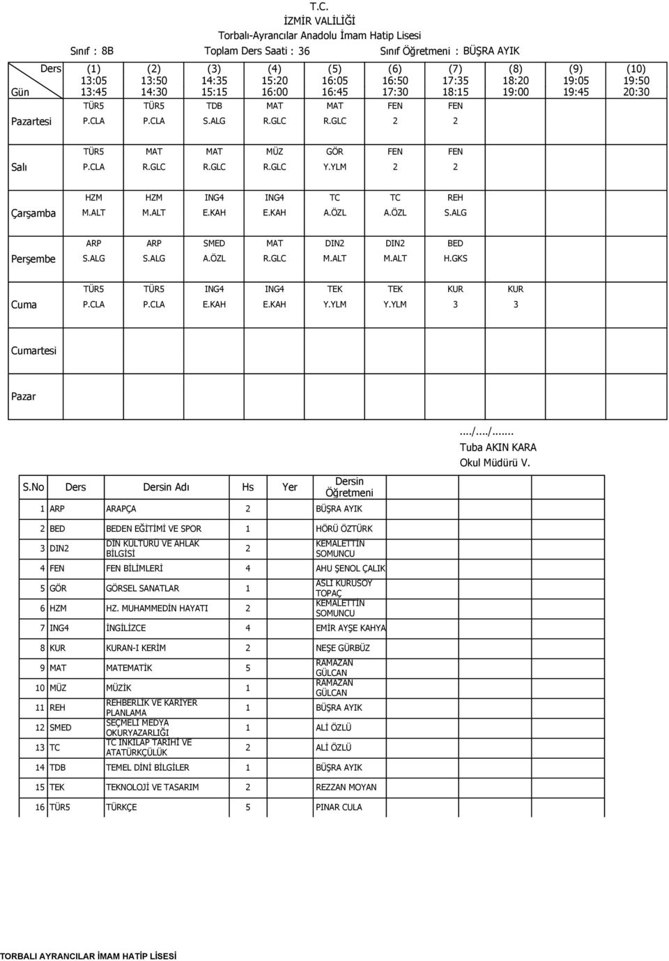 CLA E.KAH E.KAH Y.YLM Y.YLM 3 3 3 DIN2 2 4 FEN FEN BİLİMLERİ 4 AHU ŞENOL ÇALIK 5 GÖR GÖRSEL SANATLAR 6 HZM HZ.