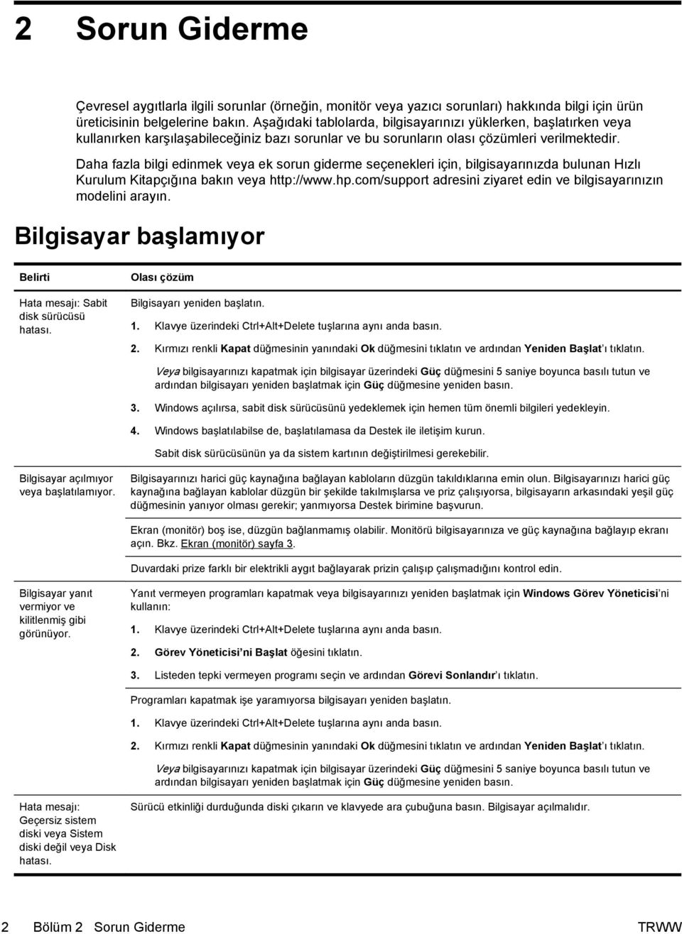 Daha fazla bilgi edinmek veya ek sorun giderme seçenekleri için, bilgisayarınızda bulunan Hızlı Kurulum Kitapçığına bakın veya http://www.hp.